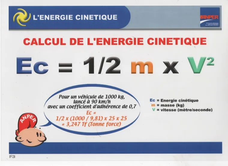 Cours de code au Lycée, Bergues, Auto-école Starter