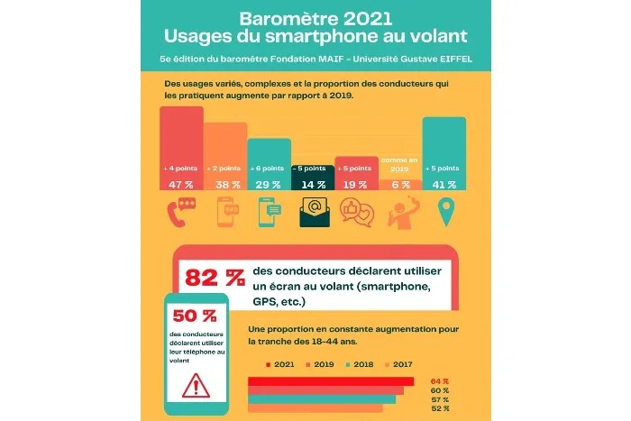 Cours de code du 16/07/2025 dans votre agence à Bergues, Bergues, Auto-école Starter